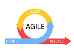 Agile